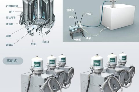 为什么离心式滤油机过滤后会起泡？？？